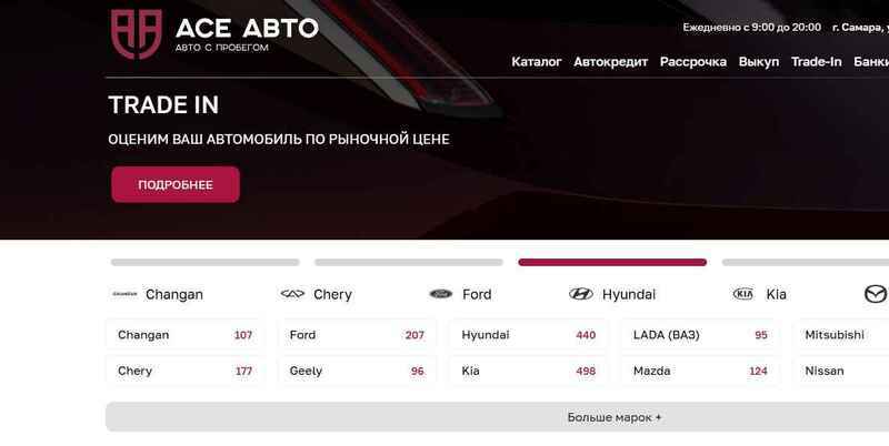 Автосалон ACE Авто отзывы